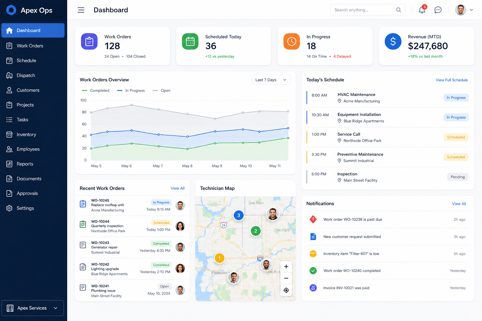 Custom Business Software