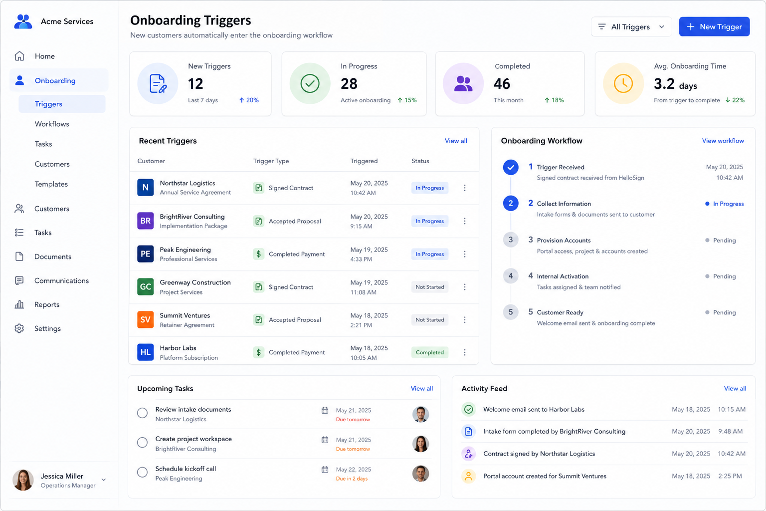 Customer Onboarding Automation Screenshot