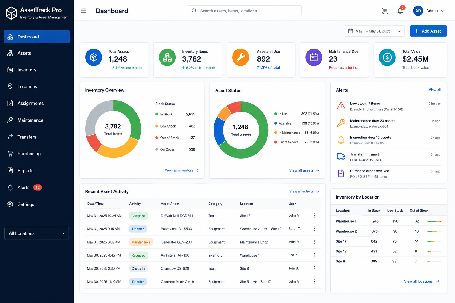 Inventory & Asset Tracking Systems
